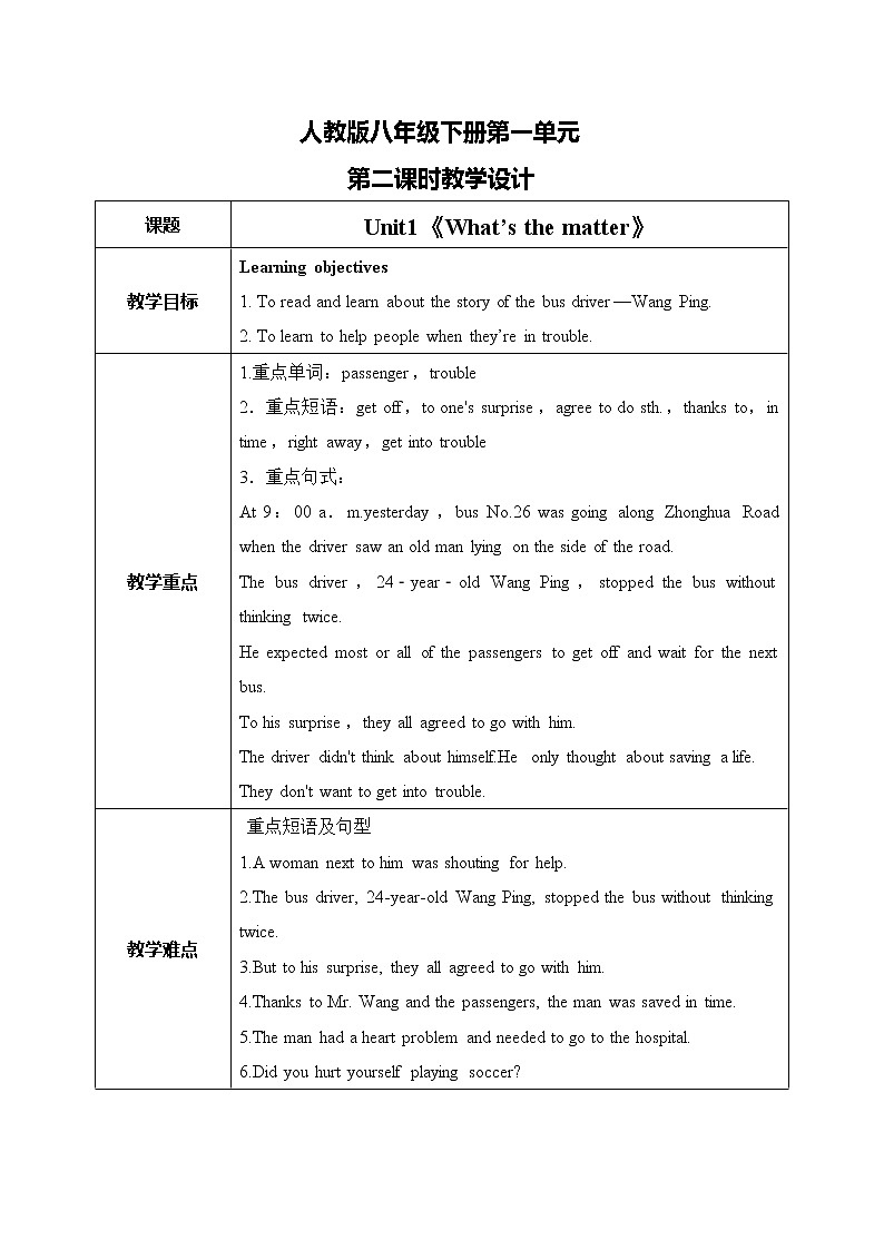 Unit1 What's the matter. SectionA(3a-3c)课件+教案+练习01