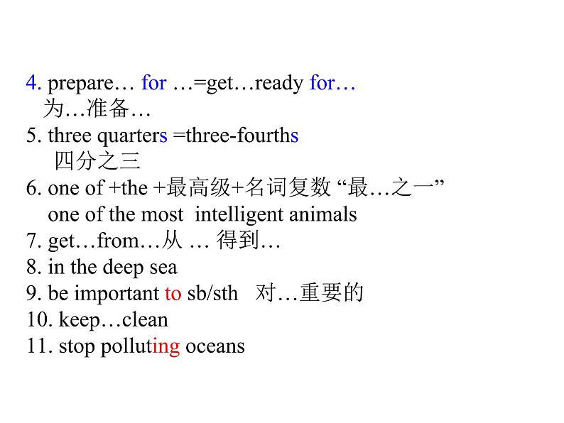 六年级下册英语课件-Unit 10 Forests and land |牛津上海版 (共46张PPT)第6页