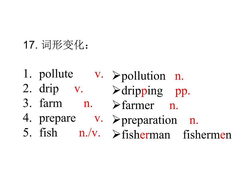六年级下册英语课件-Unit 10 Forests and land |牛津上海版 (共46张PPT)第8页