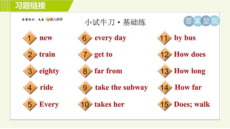 人教版七年级下册英语 Unit3 Period 1 Section A(1a-2e) 习题课件第2页