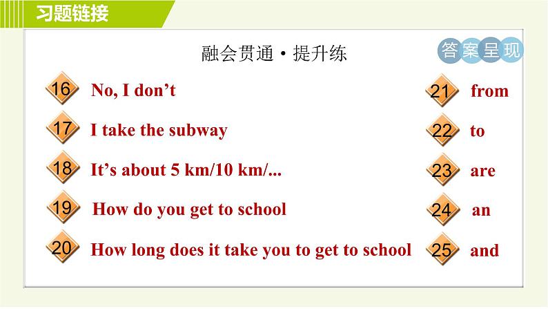 人教版七年级下册英语 Unit3 Period 1 Section A(1a-2e) 习题课件第3页