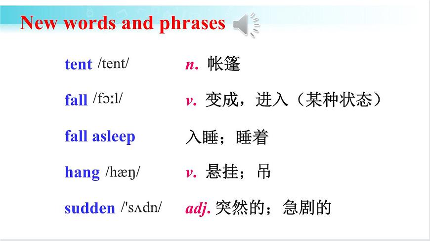 外研版英語(yǔ)八年級(jí)下冊(cè) Module 4 Unit 2 教學(xué)課件第3頁(yè)