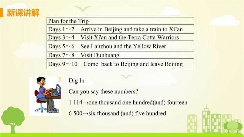冀教版英语七年级下册 Lesson 2 Meet You in Beijing PPT课件06