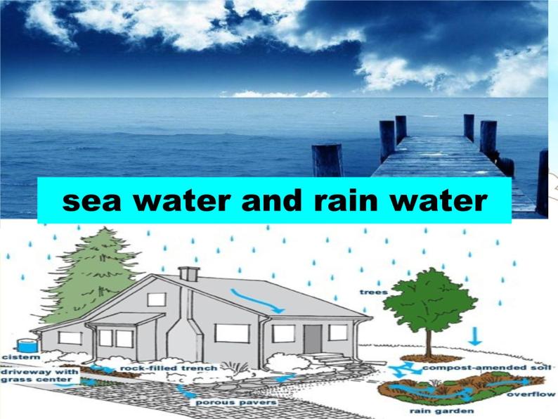 六年级下册英语课件-Unit 9 Sea water and rain water 牛津上海版01