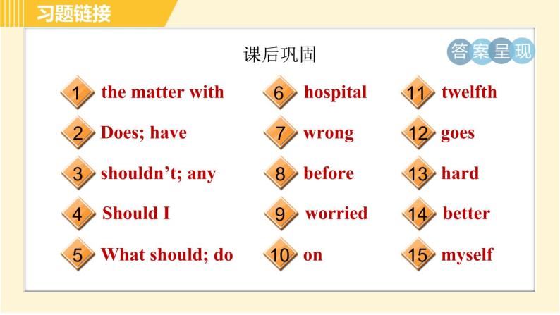 人教版八年级下册英语 Unit1 Period 3 Section A (Grammar Focus－4c) 习题课件03