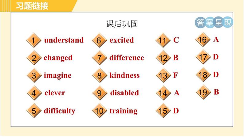 人教版八年级下册英语 Unit2 Period 5 Section B (2a - 2e) 习题课件第3页