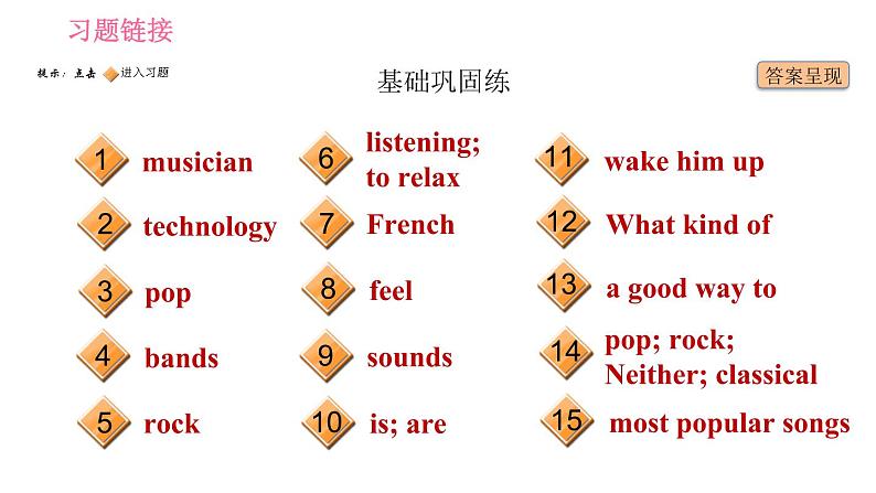 人教版八年级下册英语 Unit8 课时4 Section B(1a-1d) 习题课件第2页