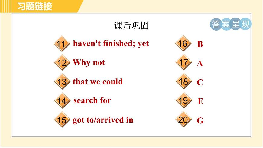 外研版八年級(jí)下冊(cè)英語(yǔ) Module3 Unit 1 Has it arrived yet 習(xí)題課件第5頁(yè)