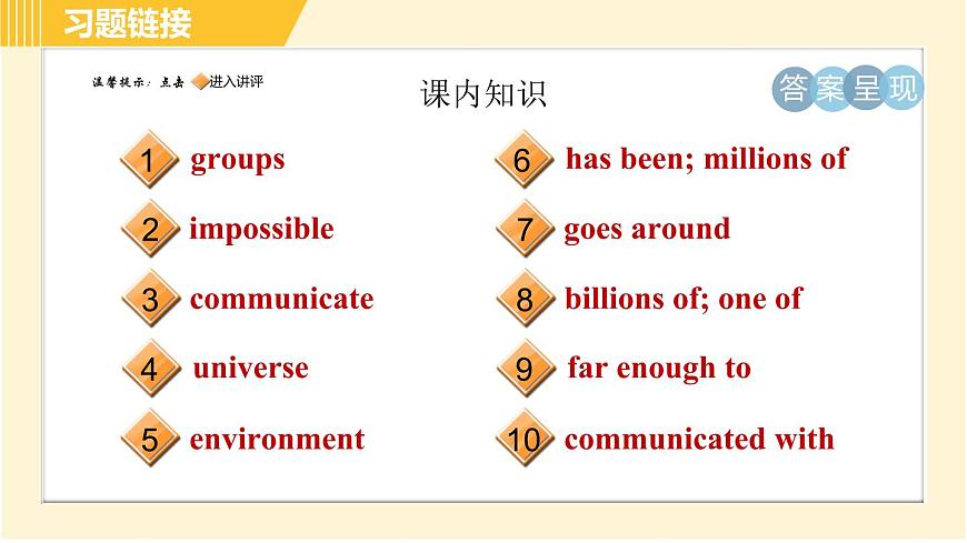 外研版八年級(jí)下冊(cè)英語(yǔ) Module3 Unit 2 We have not found life on any other planets yet. 習(xí)題課件第2頁(yè)