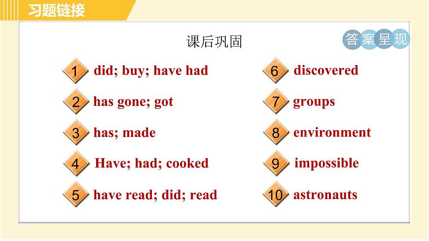 外研版八年級(jí)下冊(cè)英語(yǔ) Module3 Unit 3 Language in use 習(xí)題課件第3頁(yè)