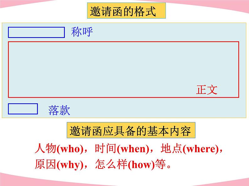 Unit 9 Can you come to my party Section B 2a—2e-2021-2022学年八年级英语上册 人教版 课件(共16张PPT)第8页