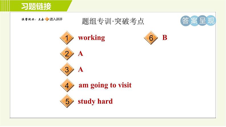 人教版七年级下册英语 Unit7 Period 3 Section B ( 1a-2c ) 习题课件第2页