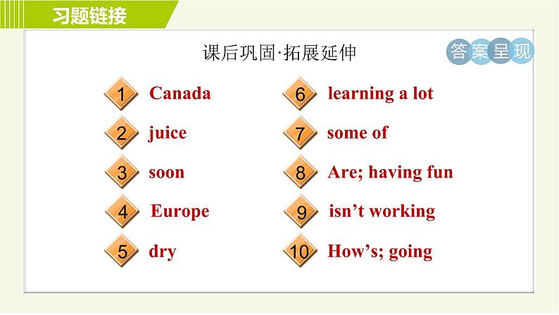 人教版七年级下册英语 Unit7 Period 3 Section B ( 1a-2c ) 习题课件第3页