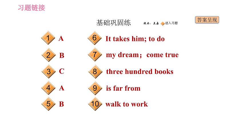 人教版七年级下册英语 Unit3 课时5 Section B (3a-Self Check) 习题课件第2页