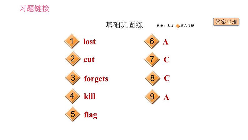 人教版七年级下册英语 Unit5 课时5 Section B (3a-Self Check) 习题课件第2页