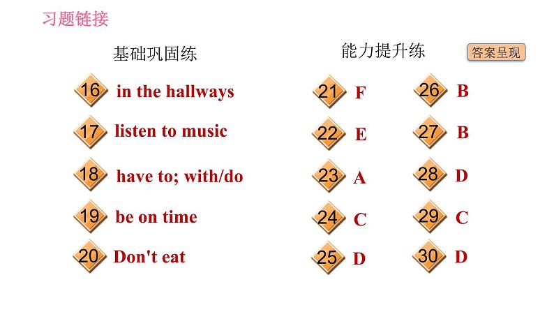 人教版七年级下册英语 Unit4 课时1 Section A (1a-2d) 习题课件第3页