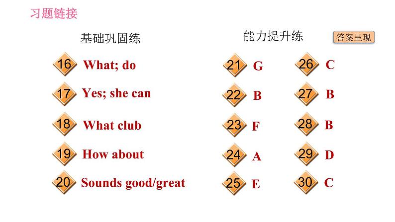 人教版七年级下册英语 Unit1 课时1 Section A (1a-2d) 习题课件第3页