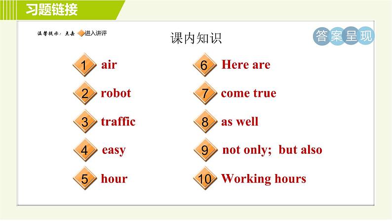 外研版七年级下册英语 Module 4 Unit 2 Every family will have a small plane. 习题课件第2页