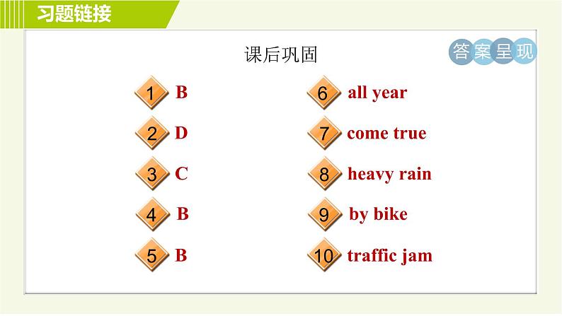 外研版七年级下册英语 Module 4 Unit 2 Every family will have a small plane. 习题课件第4页