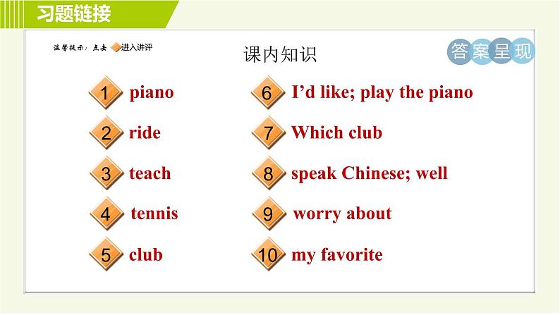 外研版七年级下册英语 Module 2 Unit 1 I can play the piano. 习题课件第2页