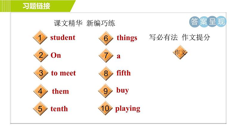 鲁教版六年级下册英语 Unit 1 Period 4 Section B(3a-Self Check) 习题课件第3页