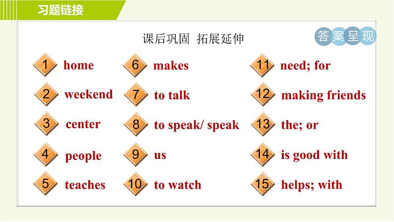 鲁教版六年级下册英语 Unit 3 Period 3 Section B(1a-2c) 习题课件05