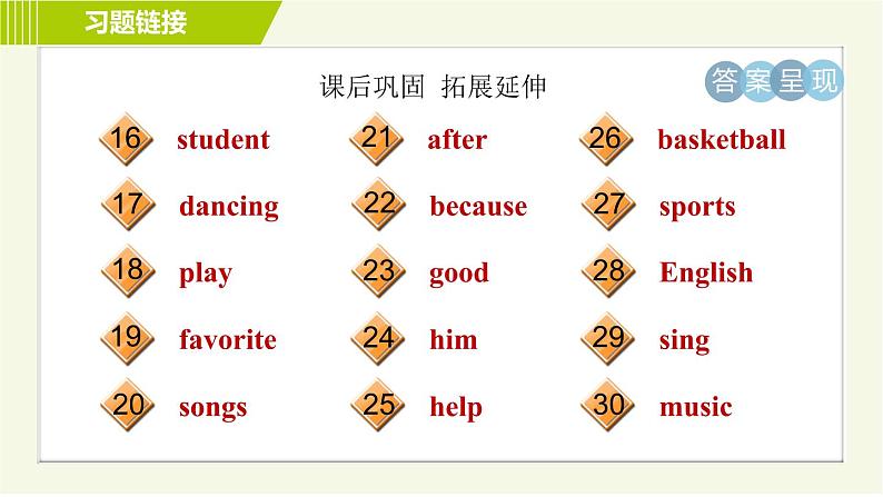 鲁教版六年级下册英语 Unit 3 Period 3 Section B(1a-2c) 习题课件06