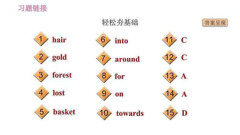 外研版七年级下册英语 Module 8 Unit 1 Once upon a time… 习题课件04