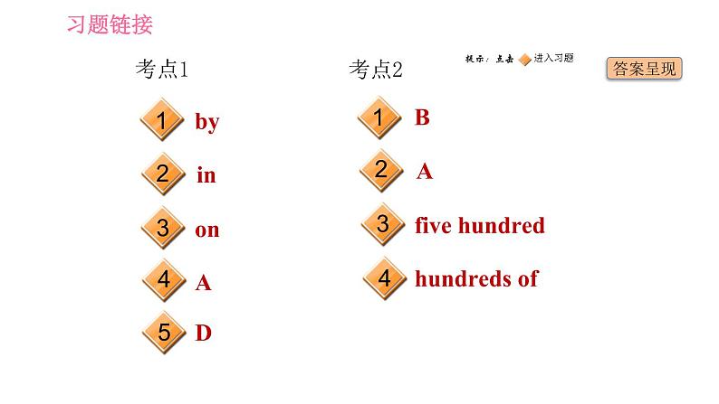 人教版七年级下册英语 Unit3 易错考点专练 习题课件第2页