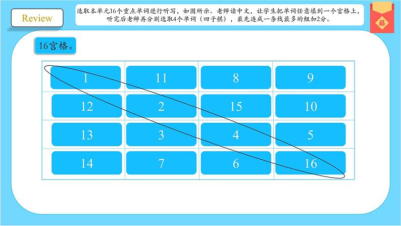 人教新目标八年级英语下册--Unit 1 What 's the matter_ Section B (3a-SelfCheck)课件PPT第5页
