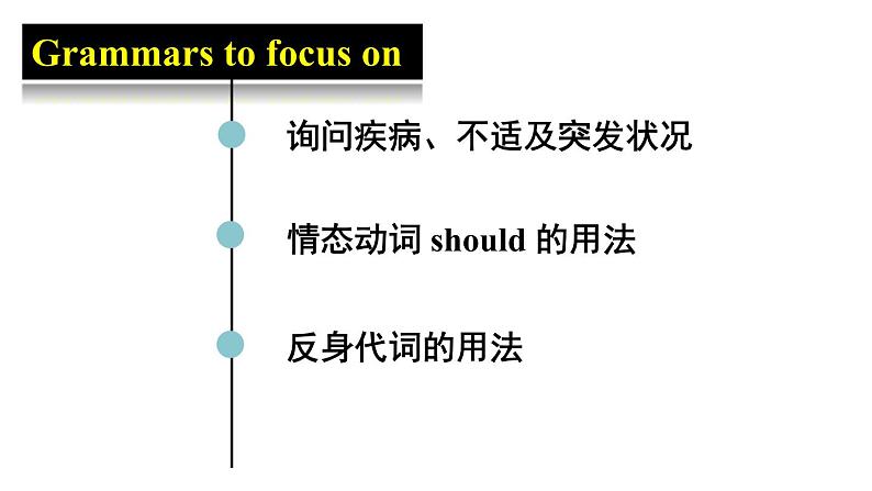 Unit1 what 's the matter sectionA(4a-4c)课件第8页