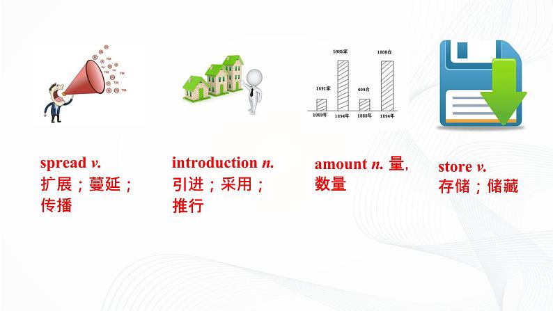 外研版英语九上M9 Unit 2 Will books be replaced by the Internet课件PPT第6页