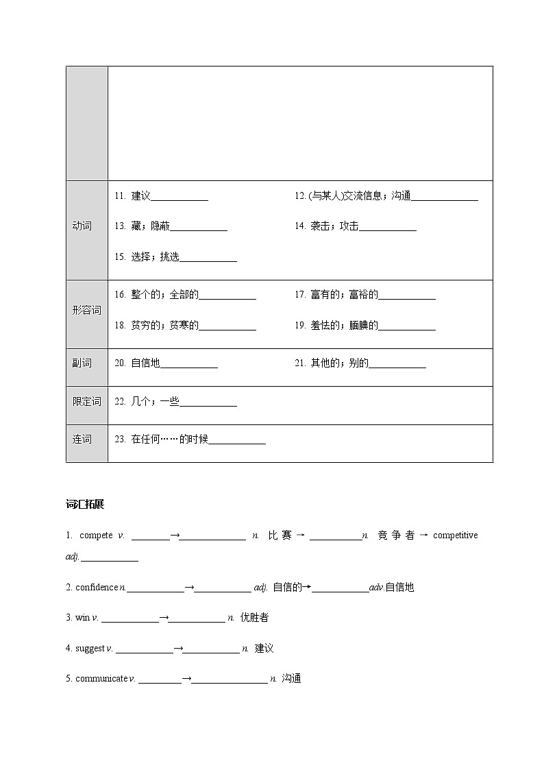 Unit 8 Period 1 Reading I 导学案 2021-2022学年牛津深圳版英语八年级上册(含答案)练习题第2页