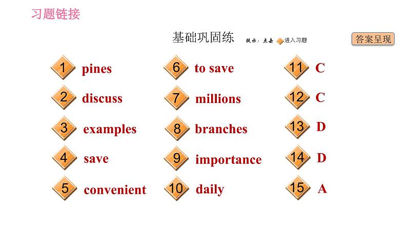 沪教牛津版七年级上册英语 Unit4 课时1 Getting ready & ReadingⅠ 习题课件第2页