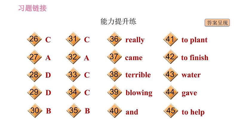 沪教牛津版七年级上册英语 Unit4 课时1 Getting ready & ReadingⅠ 习题课件第4页