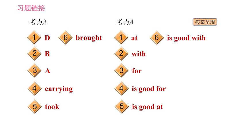 沪教牛津版七年级上册英语 Unit4 易错考点专练 习题课件第3页