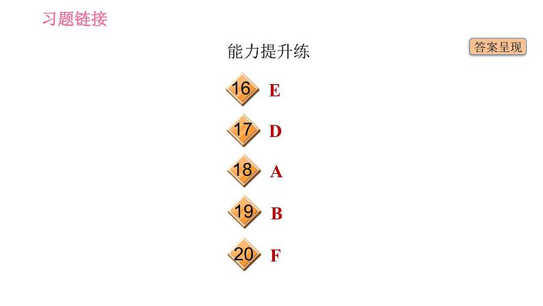 沪教牛津版七年级上册英语 Unit2 课时4 Listening & Speaking 习题课件03
