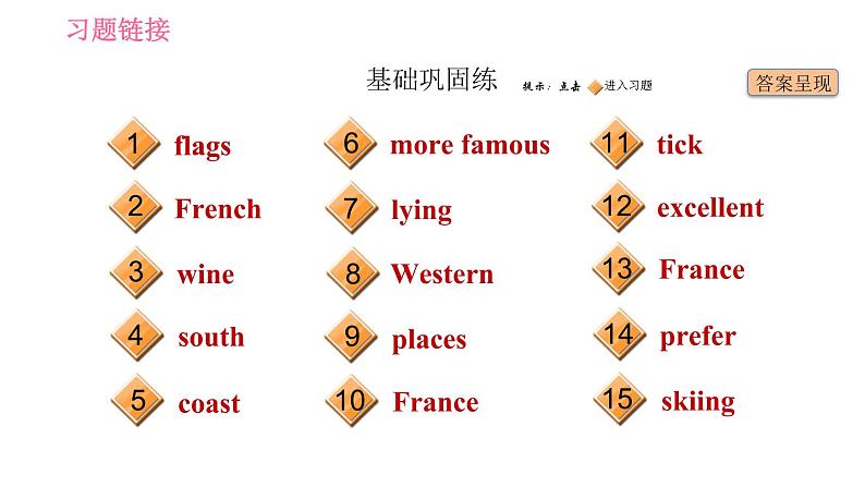 沪教牛津版七年级上册英语 Unit2 课时1 Getting ready & ReadingⅠ 习题课件第2页