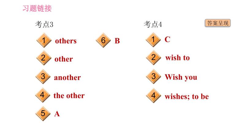 人教版七年级下册英语 Unit6 易错考点专练 习题课件03