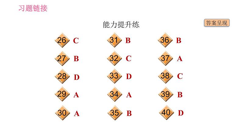 外研版七年级下册英语 Module 9 Unit 2 He decided to be an actor 习题课件0第4页