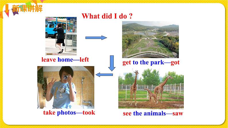 Module 10 Unit 1第6页