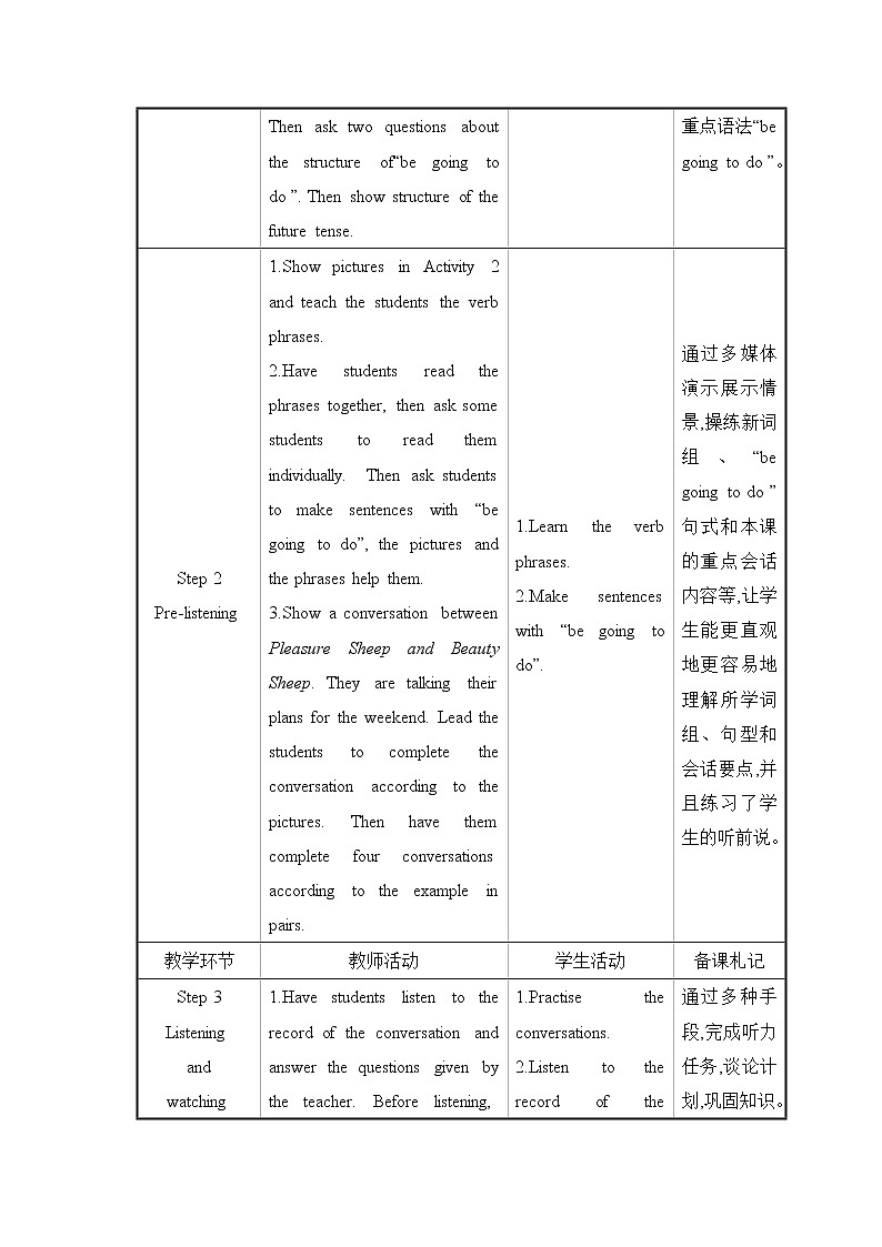 Module 3 Unit 1第2页