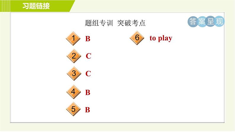 鲁教版六年级下册英语 Unit 1 Period 1 Section A(1a-2e) 习题课件第2页