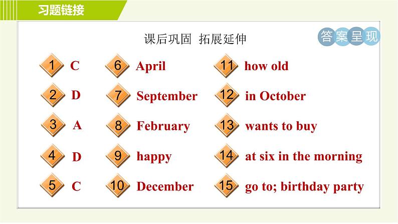 鲁教版六年级下册英语 Unit 1 Period 1 Section A(1a-2e) 习题课件第3页
