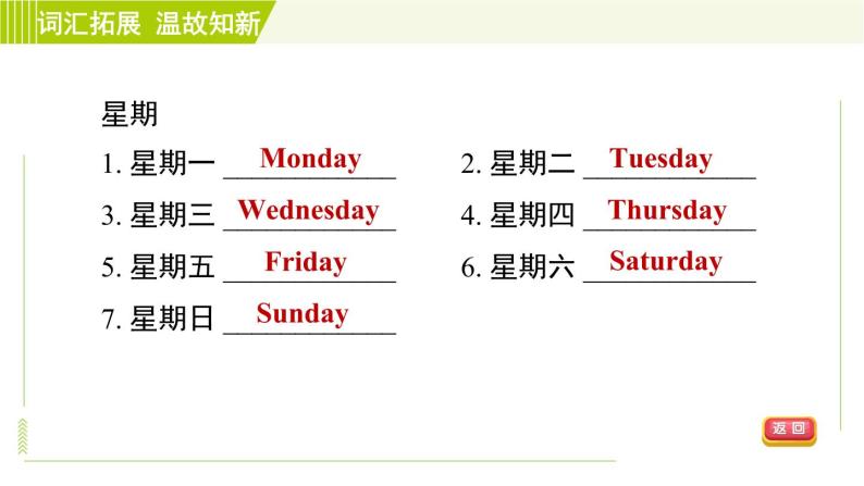 鲁教版六年级下册英语 Unit 2 习题课件04