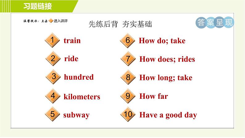 鲁教版六年级下册英语 Unit 5 Period 1 Section A(1a-2e) 习题课件第2页