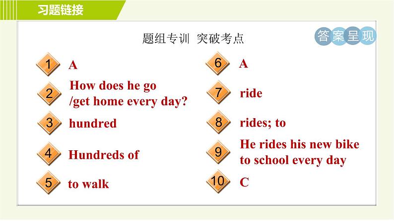 鲁教版六年级下册英语 Unit 5 Period 1 Section A(1a-2e) 习题课件第3页