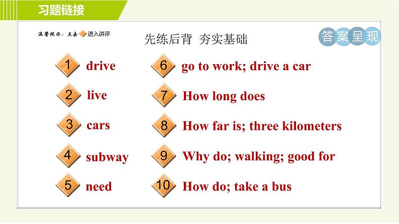 鲁教版六年级下册英语 Unit 5 Period 2 Section A (Grammar Focus-3c) 习题课件第2页