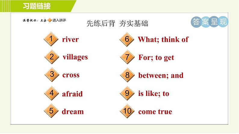 鲁教版六年级下册英语 Unit 5 Period 3 Section B(1a-2d) 习题课件第2页