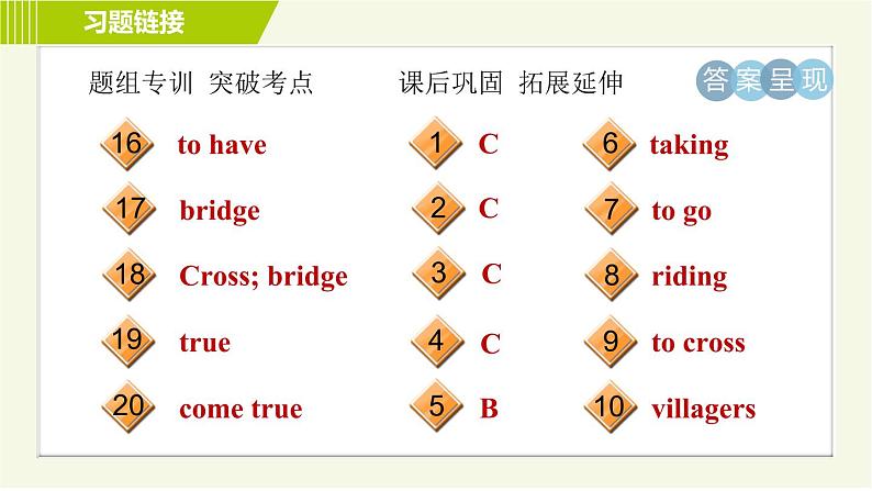 鲁教版六年级下册英语 Unit 5 Period 3 Section B(1a-2d) 习题课件第4页
